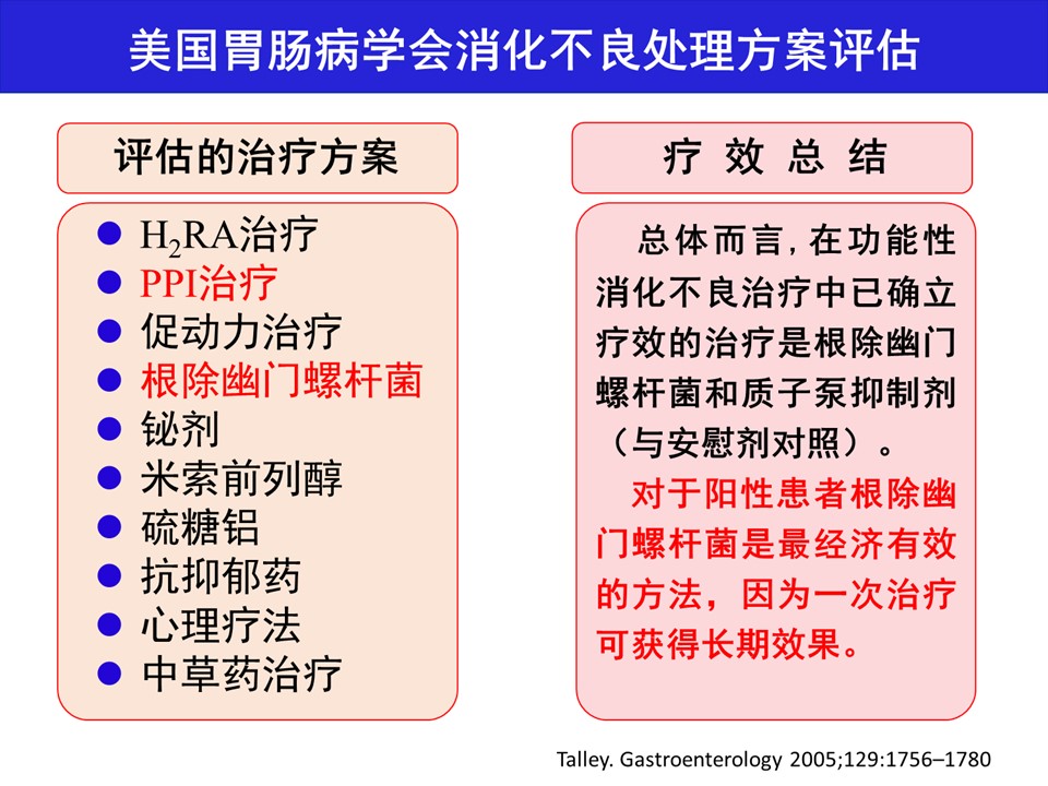 幻灯片34