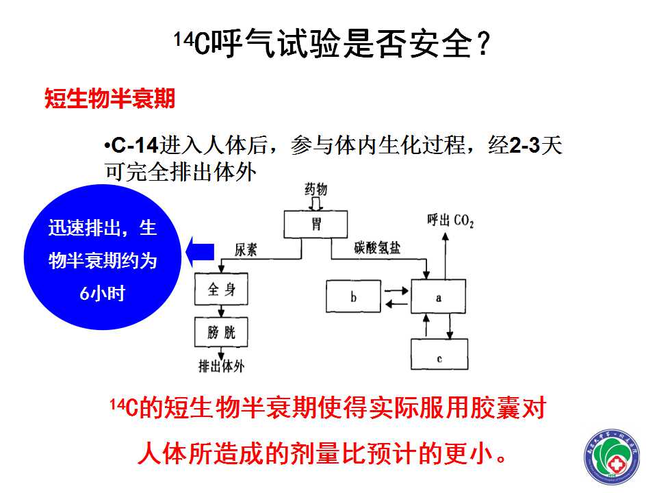 幻灯片21