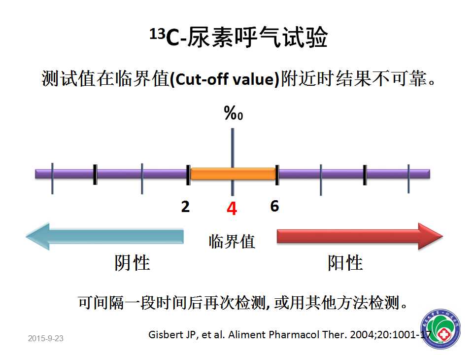 幻灯片30